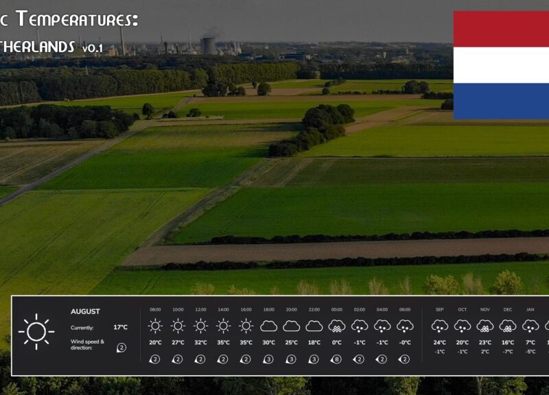Realistic Temperatures – The Netherlands V1.0